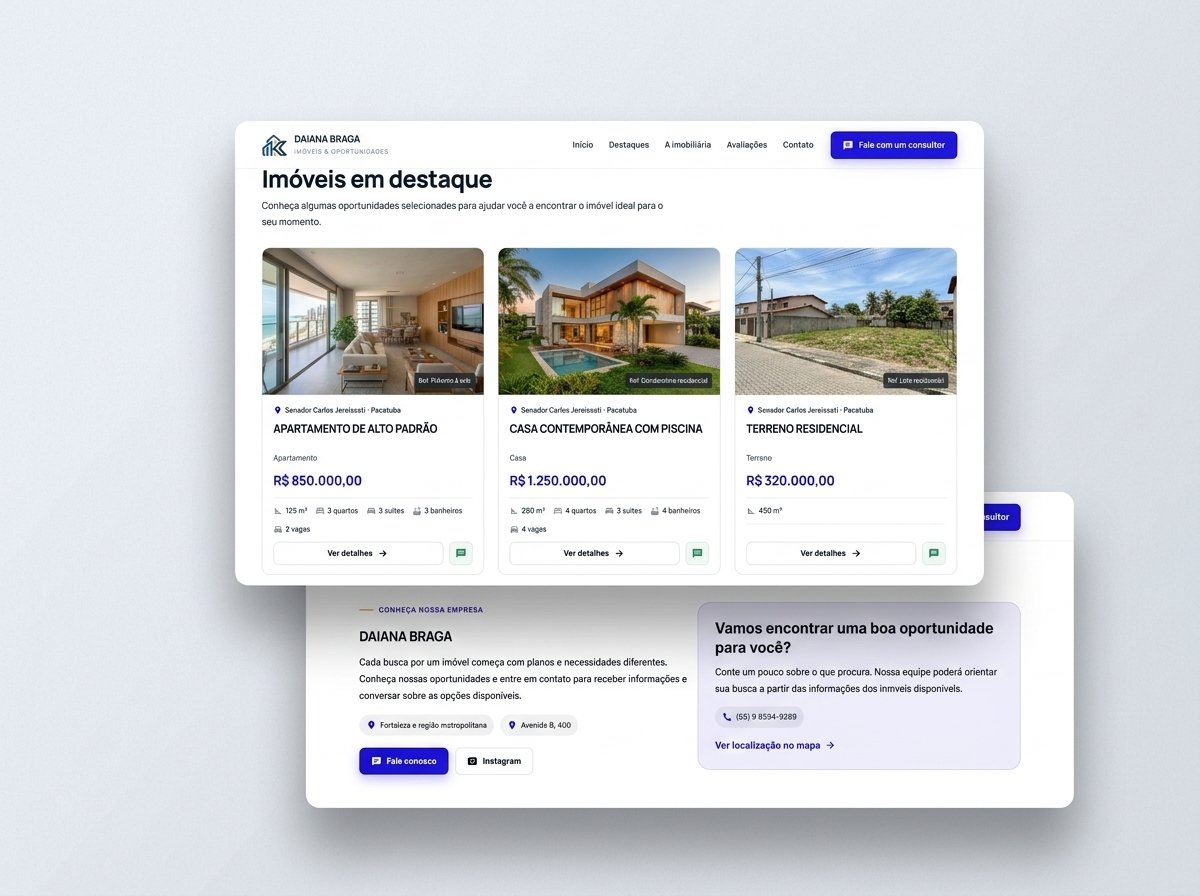 Exemplo da apresentação de imóveis em um site Imobi K3